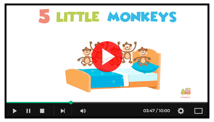 Video in Inglese per Bambini - CCB Inglese per Bambini